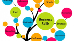 January Website Roundup: Business