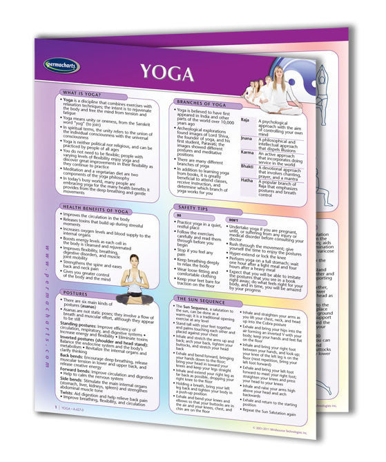 Yoga Permachart