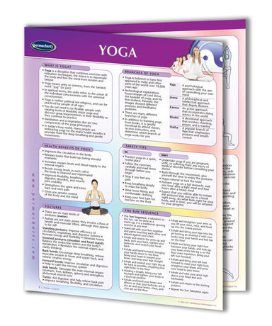 Yoga Permachart