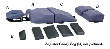 bodyCushion pregnancy package for massage therapy
