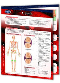 Arthritis Permachart